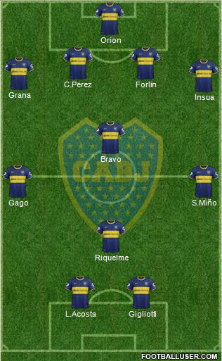 Boca Juniors Formation 2014