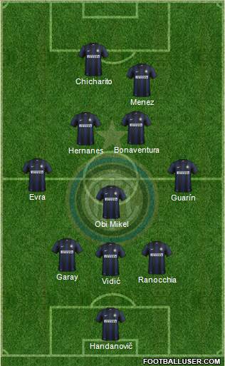 F.C. Internazionale Formation 2014