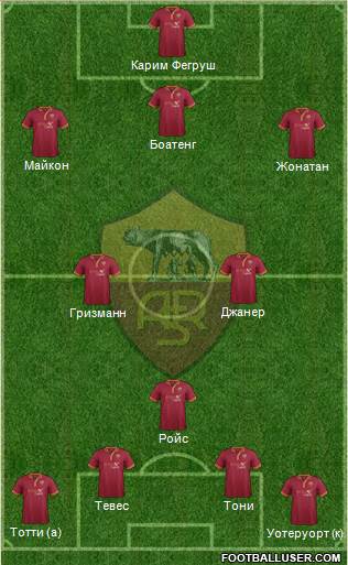 AS Roma Formation 2014