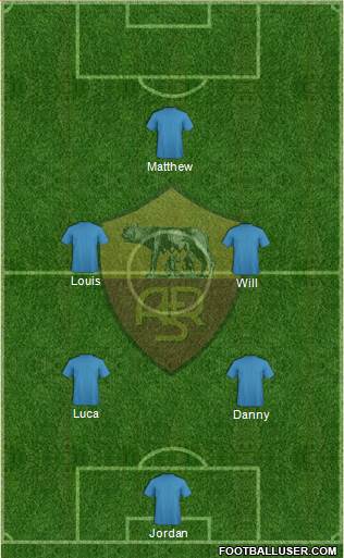 AS Roma Formation 2014