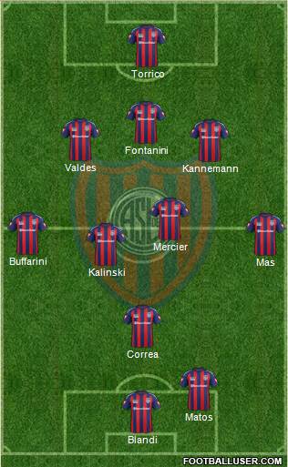 San Lorenzo de Almagro Formation 2014