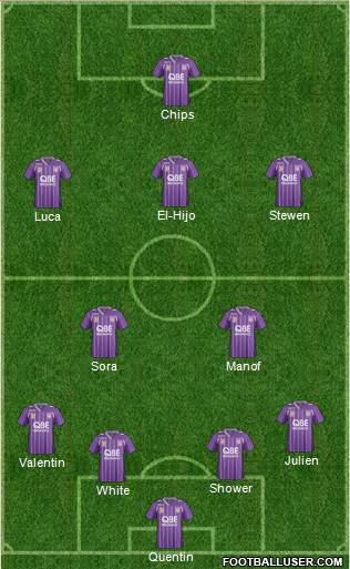 Perth Glory Formation 2014