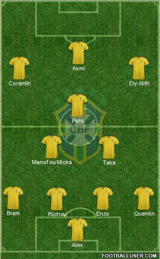 Brazil Formation 2014
