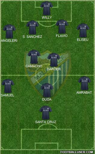 Málaga C.F., S.A.D. Formation 2014