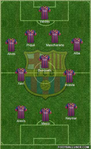 F.C. Barcelona Formation 2014