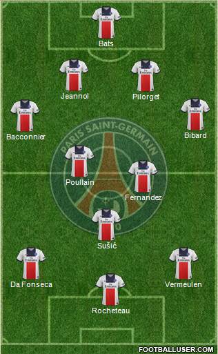 Paris Saint-Germain Formation 2014