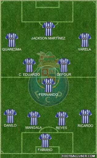 Futebol Clube do Porto - SAD Formation 2014