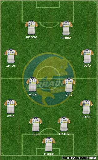 Club Dorados de Sinaloa Formation 2014
