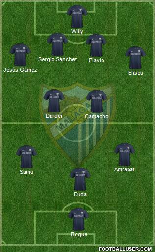 Málaga C.F., S.A.D. Formation 2014