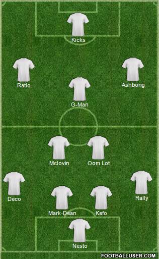 Chelsea Formation 2014