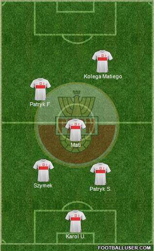 Poland Formation 2014