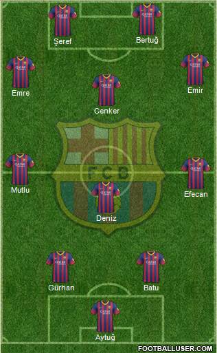 F.C. Barcelona Formation 2014