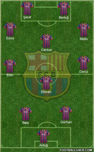 F.C. Barcelona Formation 2014