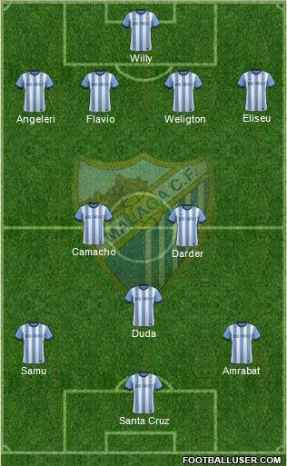 Málaga C.F., S.A.D. Formation 2014