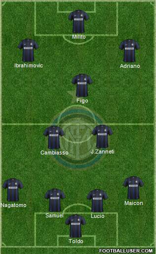 F.C. Internazionale Formation 2014