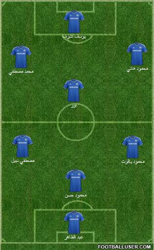 Chelsea Formation 2014