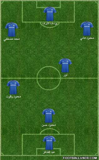 Chelsea Formation 2014