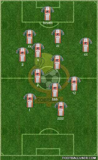 CD Cobresal Formation 2014