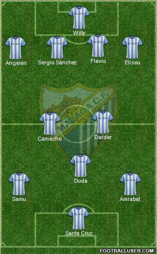 Málaga C.F., S.A.D. Formation 2014