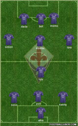 Fiorentina Formation 2014