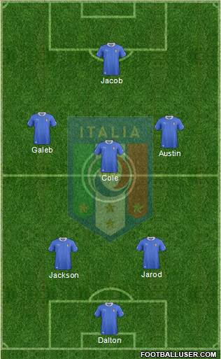 Italy Formation 2014