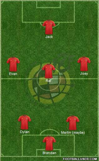 Spain Formation 2014