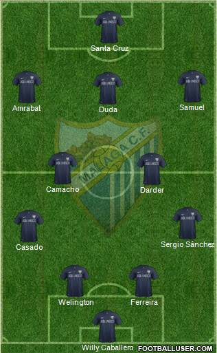 Málaga C.F., S.A.D. Formation 2014