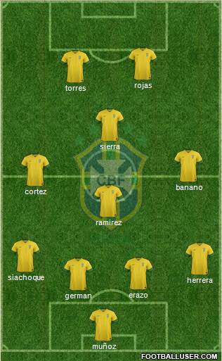Brazil Formation 2014