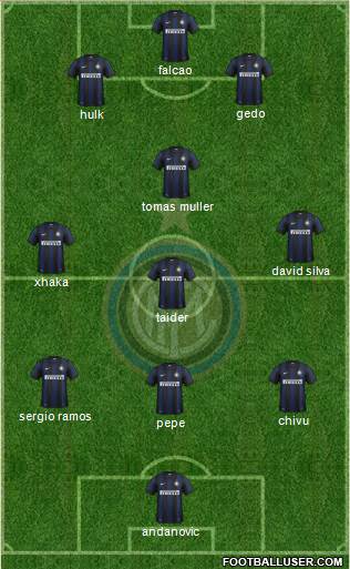 F.C. Internazionale Formation 2014