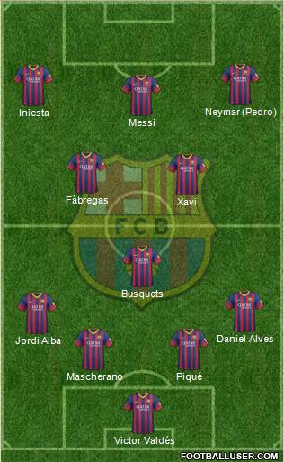 F.C. Barcelona Formation 2014