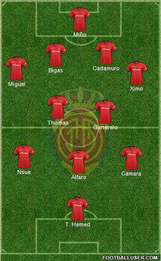 R.C.D. Mallorca S.A.D. Formation 2014