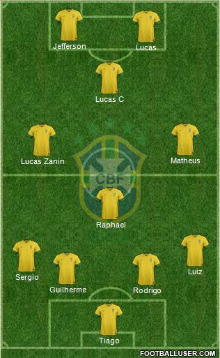 Brazil Formation 2014