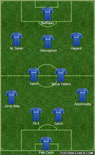 Chelsea Formation 2014
