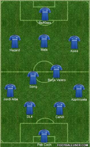 Chelsea Formation 2014