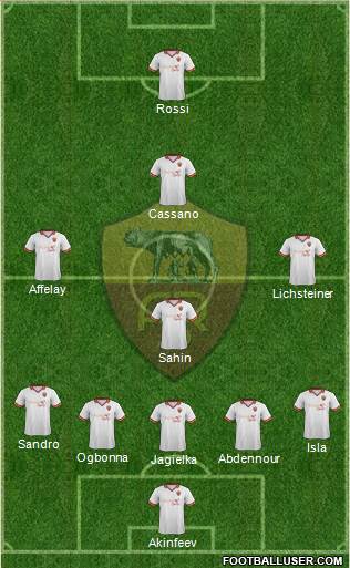 AS Roma Formation 2014