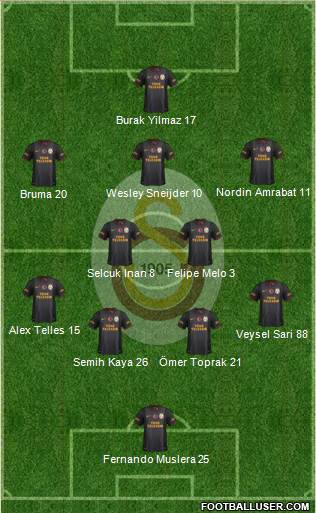 Galatasaray SK Formation 2014