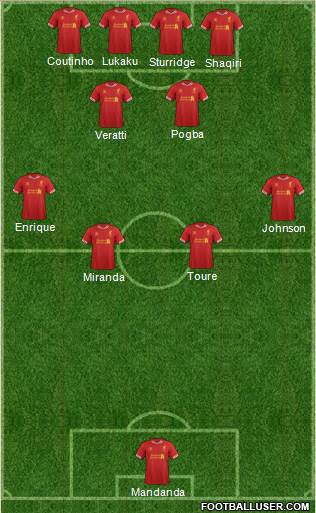 Liverpool Formation 2014