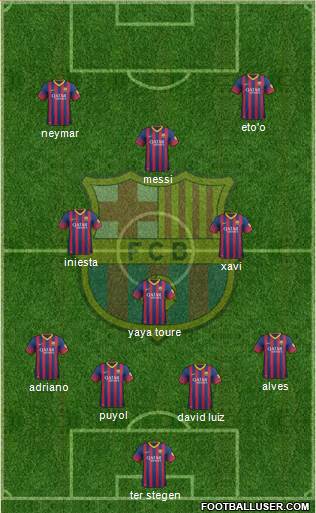 F.C. Barcelona Formation 2014