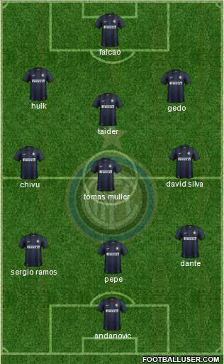 F.C. Internazionale Formation 2014