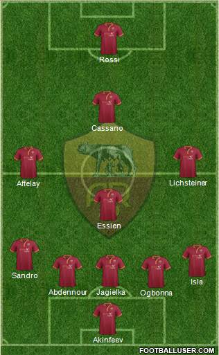 AS Roma Formation 2014