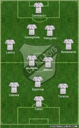 All Boys Formation 2014