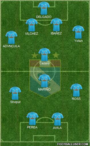 C Sporting Cristal S.A. Formation 2014