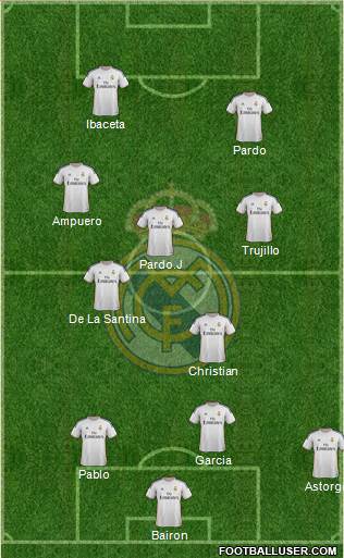 Real Madrid C.F. Formation 2014