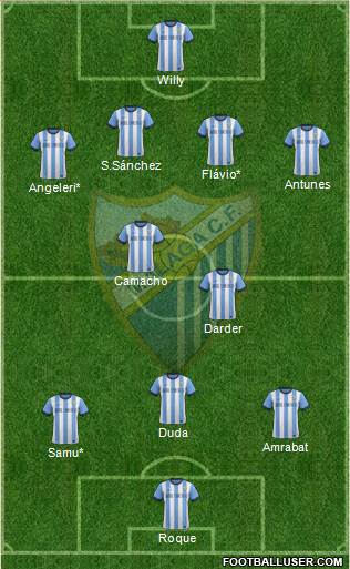 Málaga C.F., S.A.D. Formation 2014