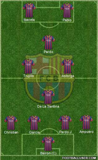 F.C. Barcelona Formation 2014