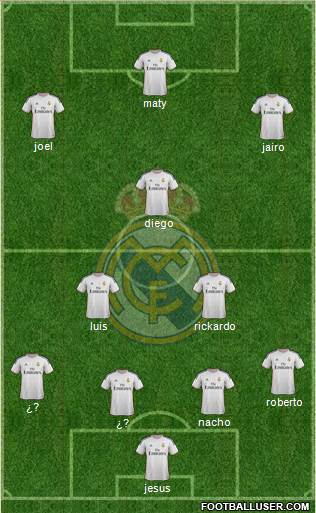 Real Madrid C.F. Formation 2014