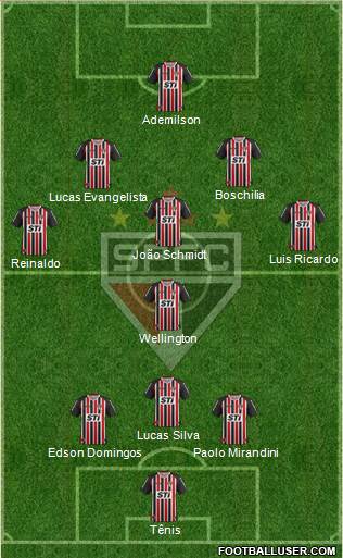 São Paulo FC Formation 2014