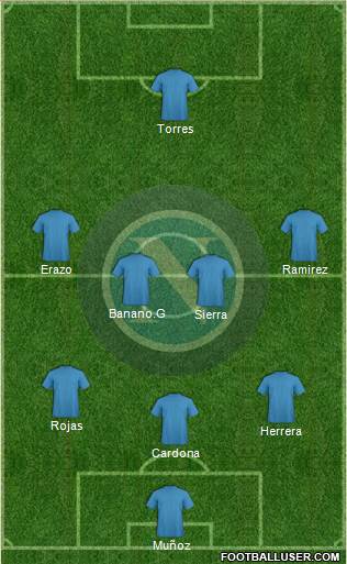 Napoli Formation 2014