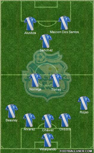 Club Puebla de la Franja football formation