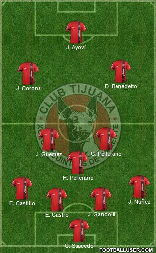 Xoloitzcuintles de Tijuana Formation 2014